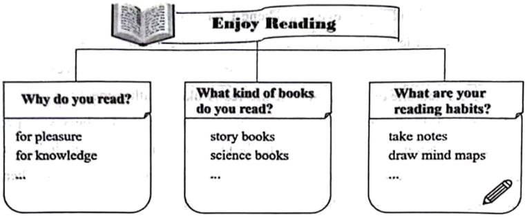 图片[1]-2024年湖北中考英语作文-178伴读-中考辅导网