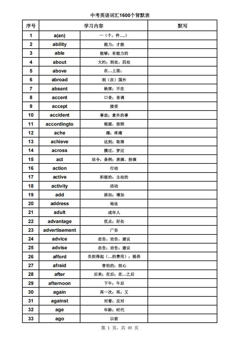 初中英语1600词默写版