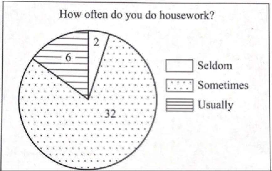 图片[1]-2025年北京中考英语作文1-178伴读-中考辅导网