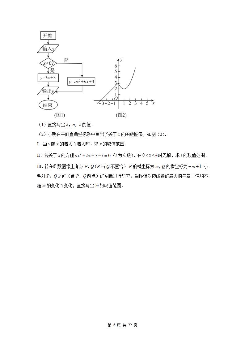 图片[6]-2024年吉林中考数学解答题及解析-178伴读-中考辅导网